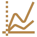 Leadership and Development